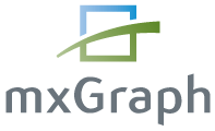 mxGraph